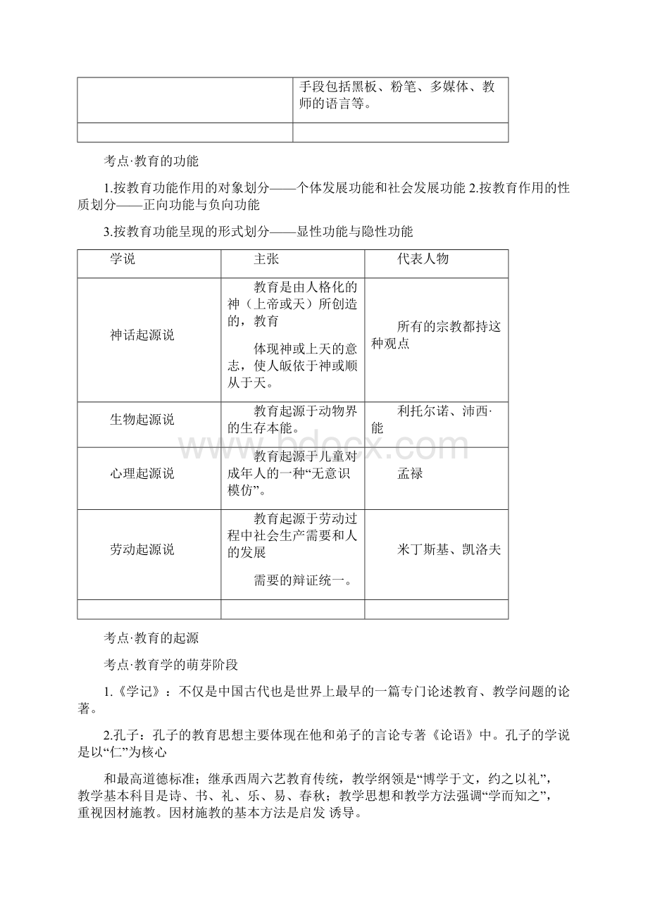 最新教育综合基础理论知识资料.docx_第2页