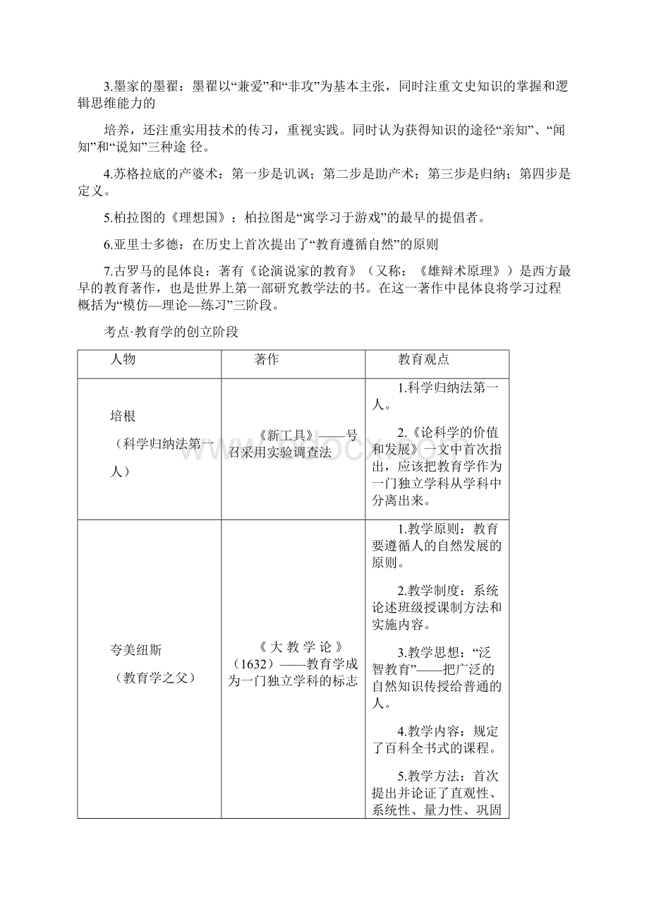 最新教育综合基础理论知识资料.docx_第3页