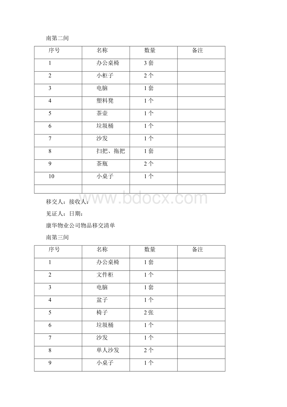 物品移交清单.docx_第3页