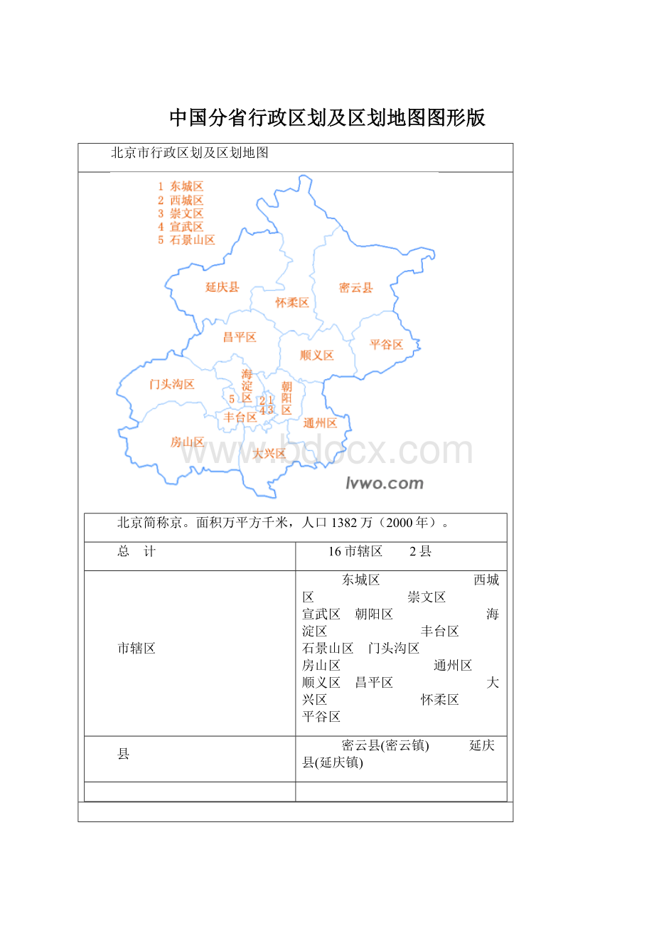 中国分省行政区划及区划地图图形版Word文件下载.docx_第1页