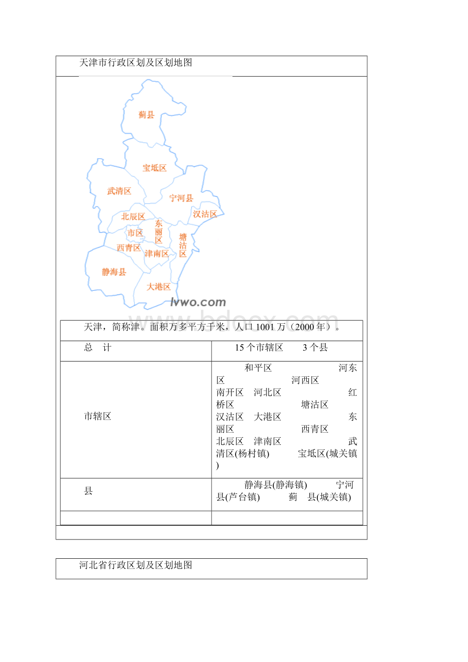 中国分省行政区划及区划地图图形版Word文件下载.docx_第2页