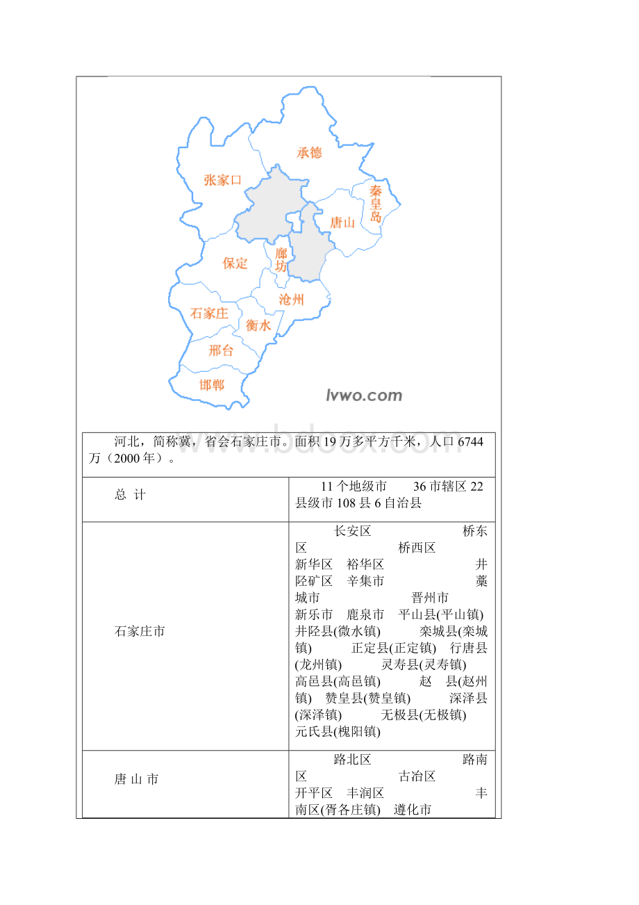 中国分省行政区划及区划地图图形版Word文件下载.docx_第3页