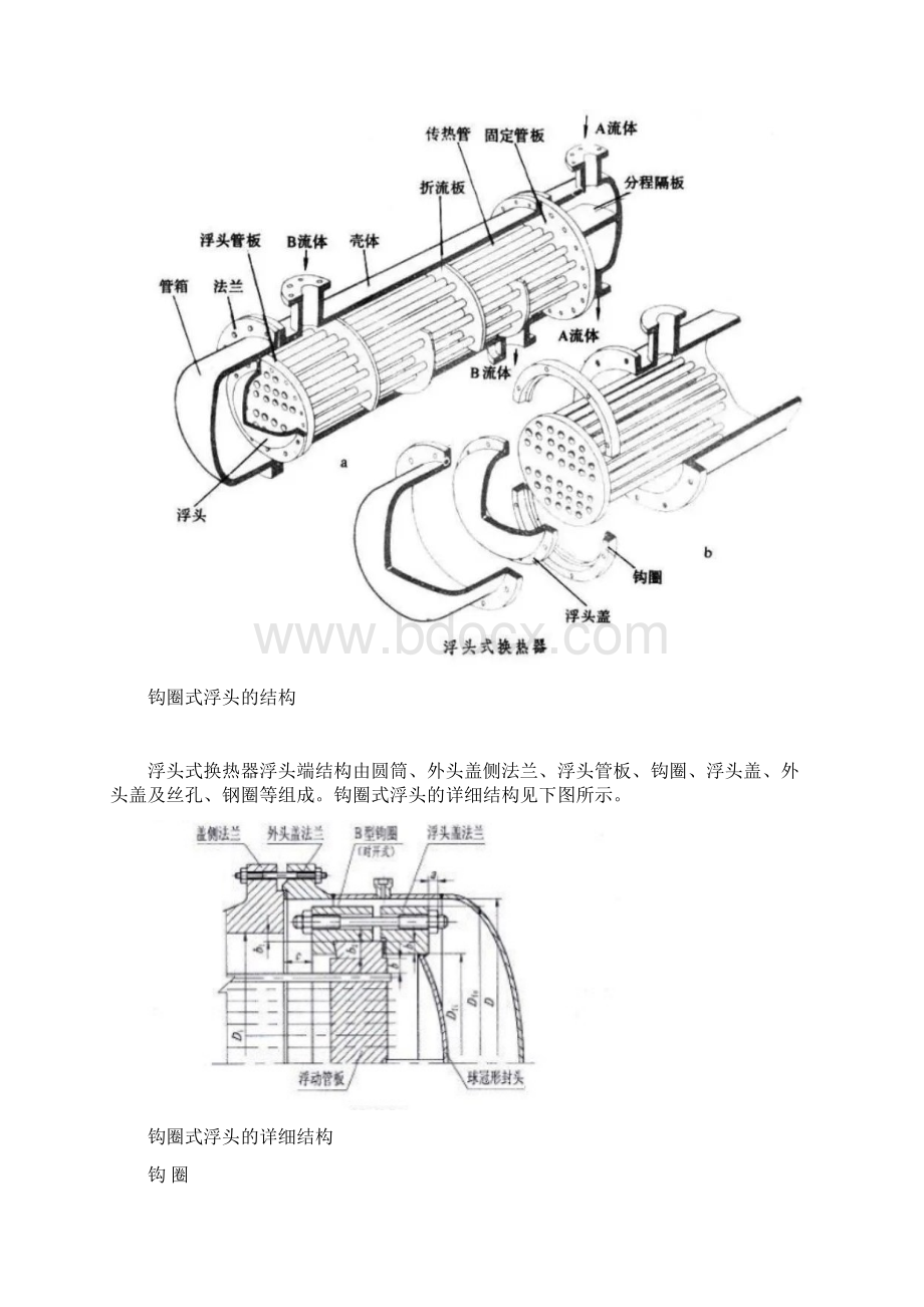 详解浮头换热器 建议收藏.docx_第2页