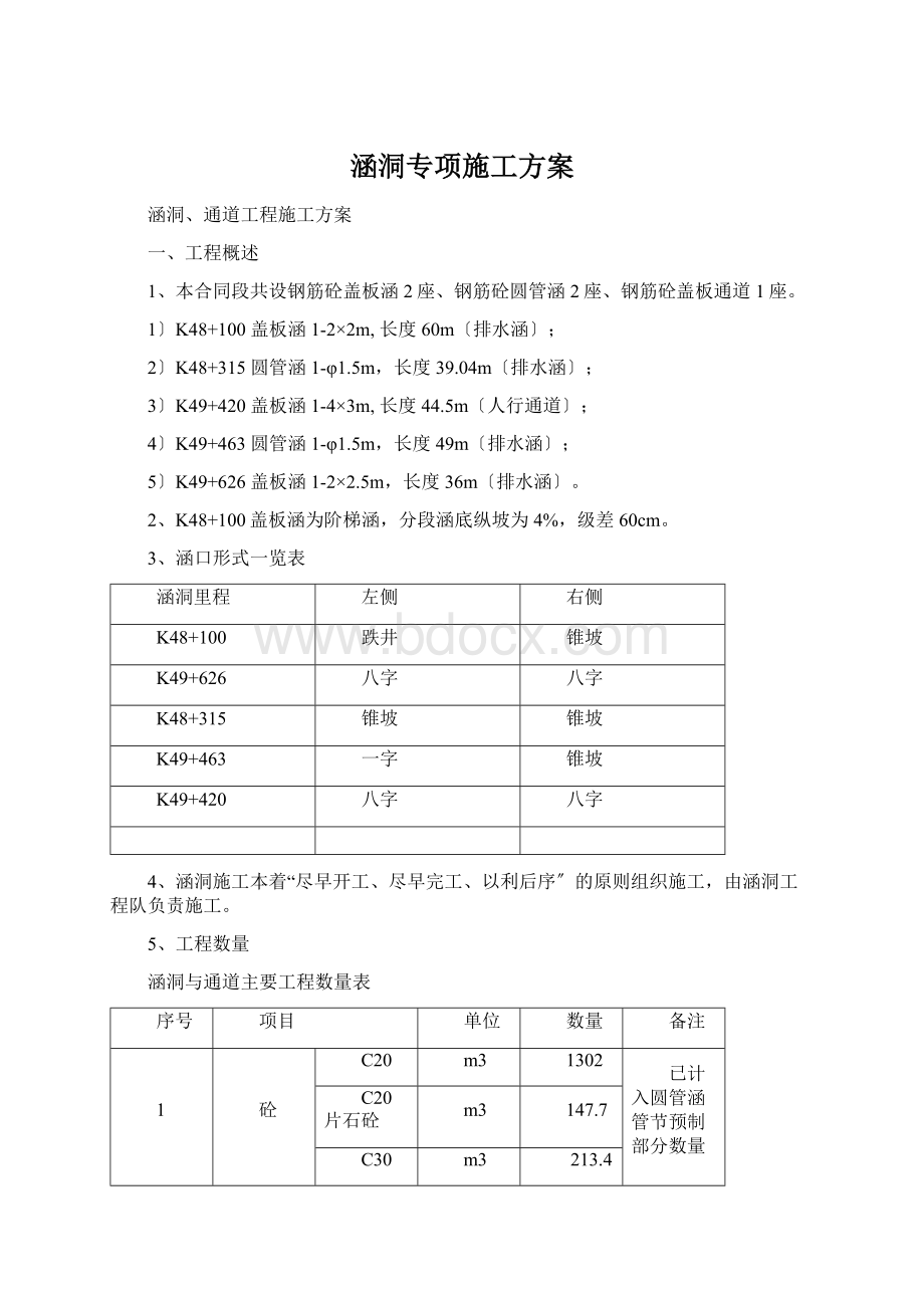 涵洞专项施工方案Word下载.docx