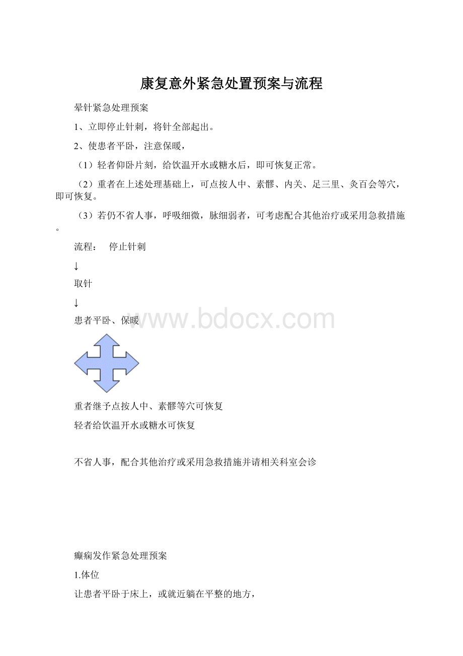 康复意外紧急处置预案与流程.docx_第1页