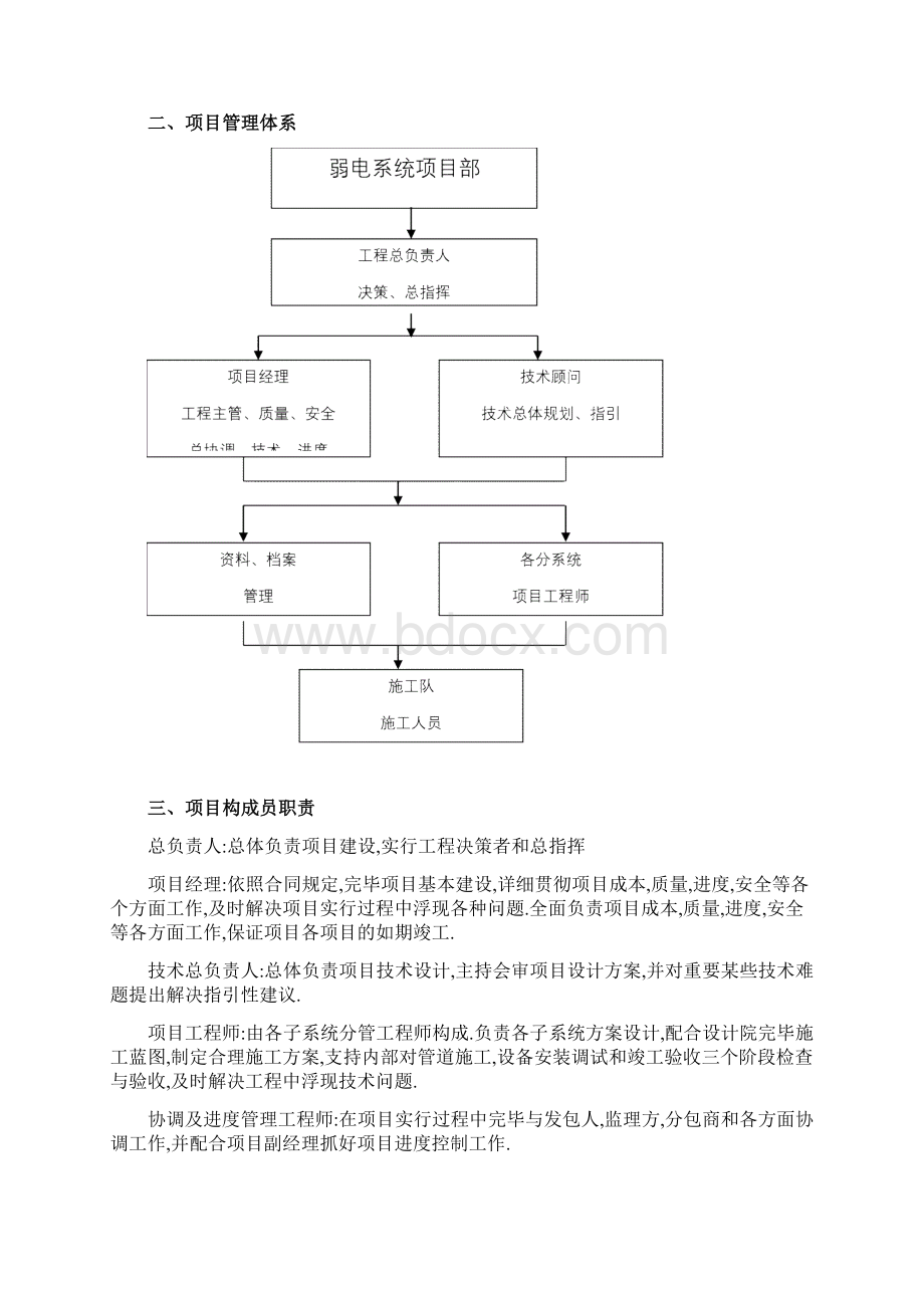 智能化系统施工方案样本Word文档下载推荐.docx_第2页