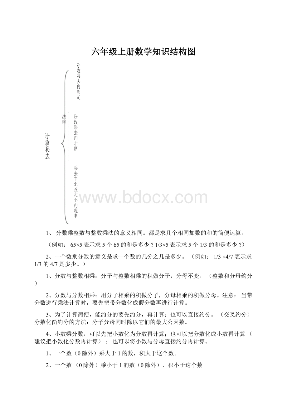 六年级上册数学知识结构图Word格式.docx