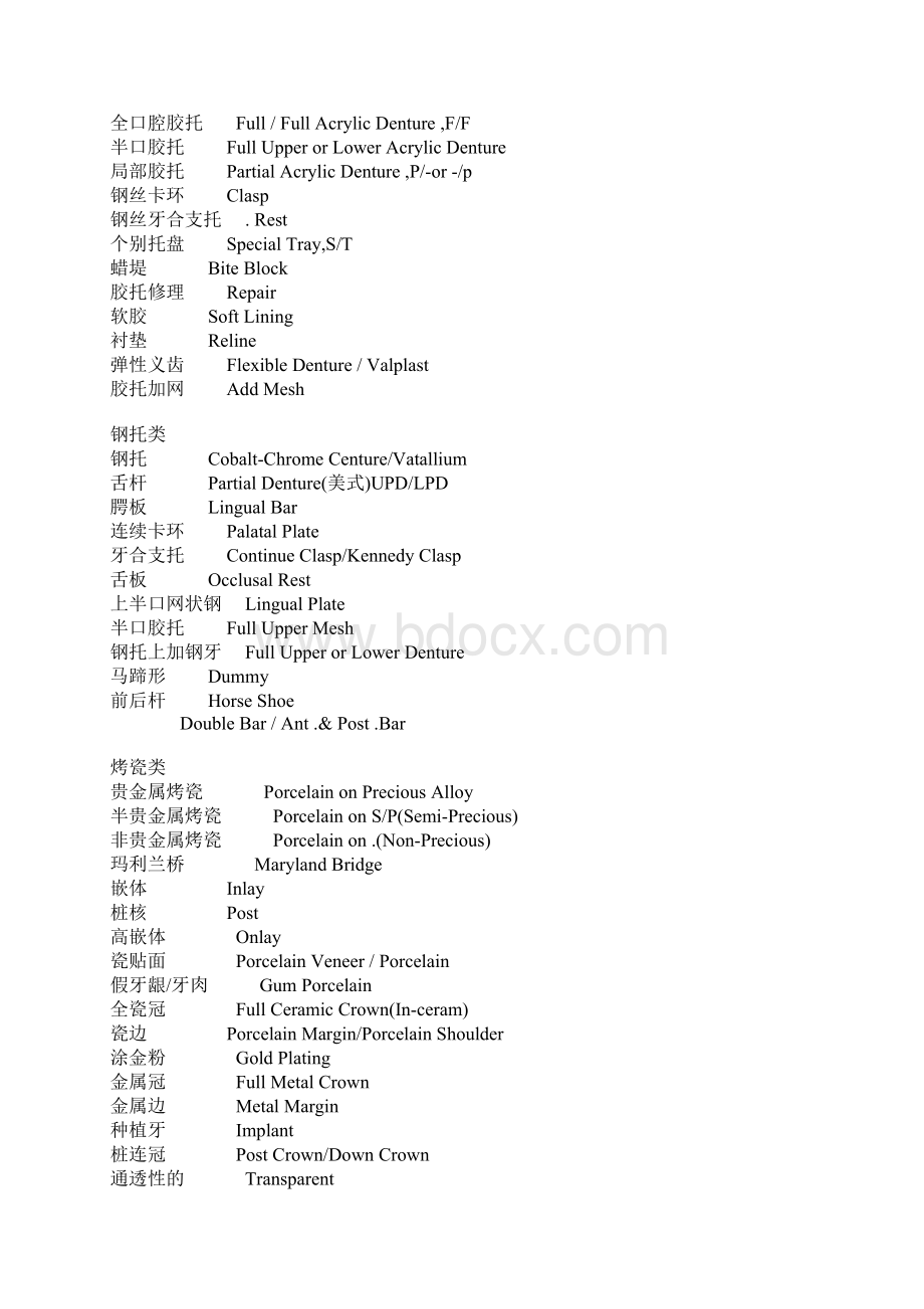 牙科器械及用语中英文对照Word文档下载推荐.docx_第2页