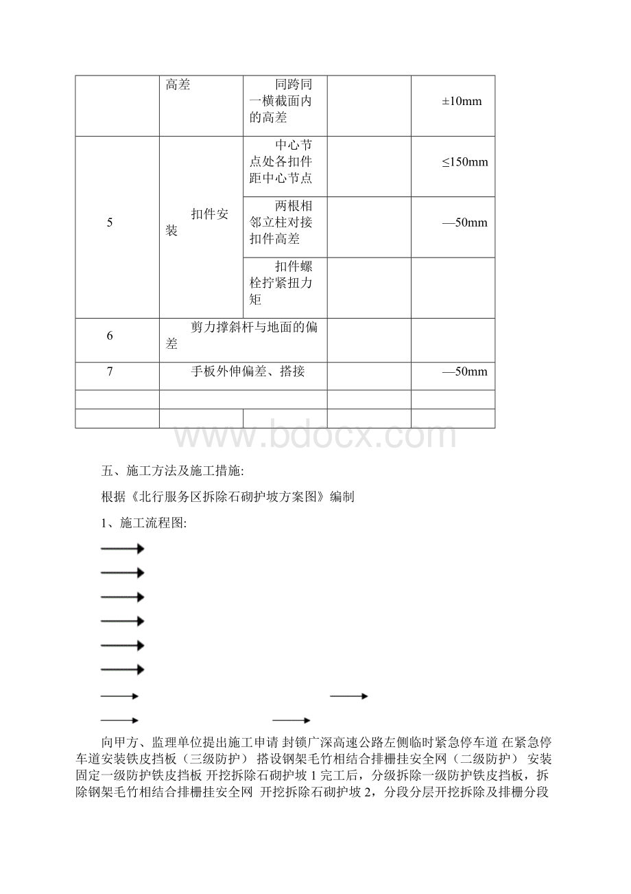 拆除护坡施工方案Word格式文档下载.docx_第3页