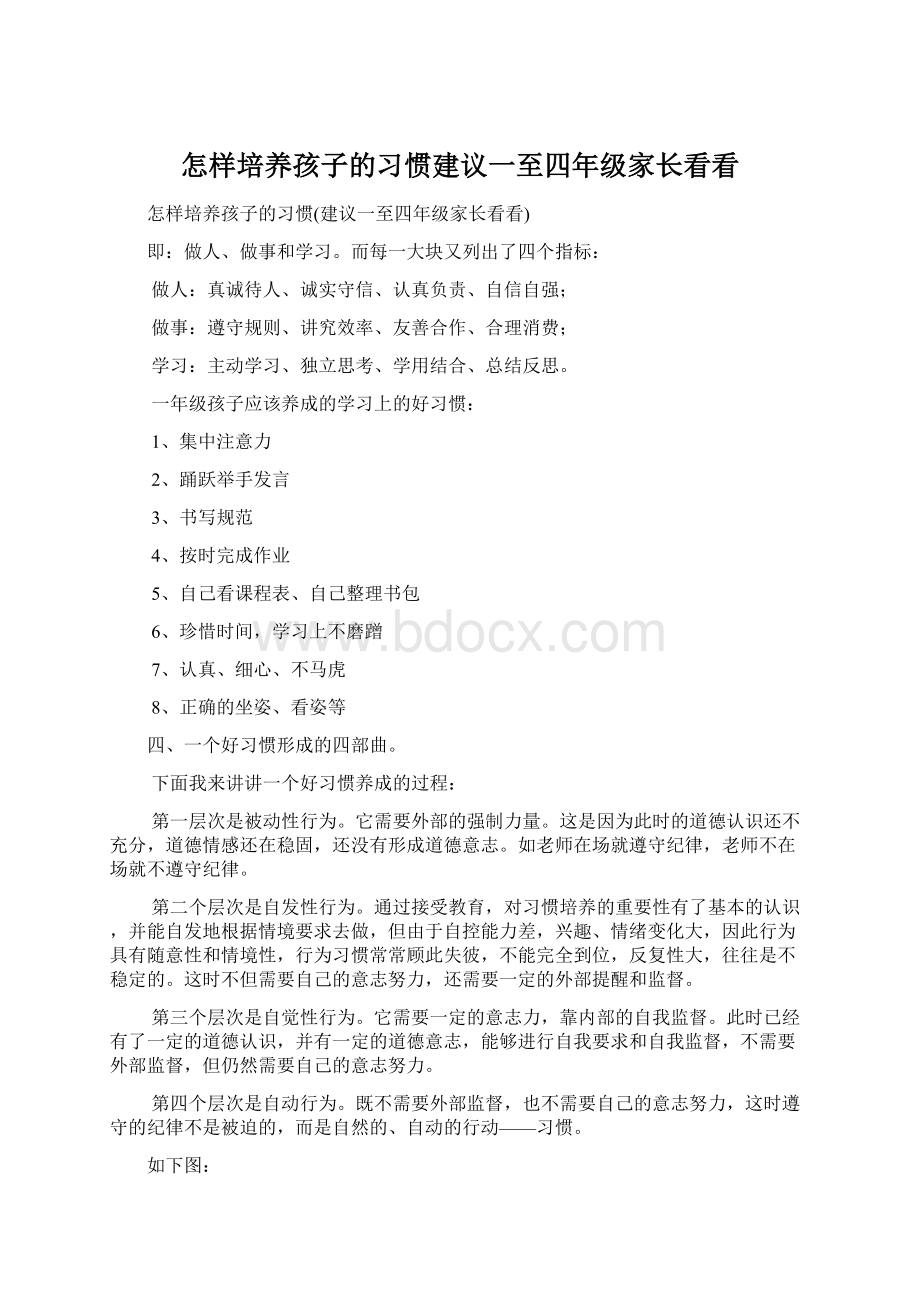 怎样培养孩子的习惯建议一至四年级家长看看.docx