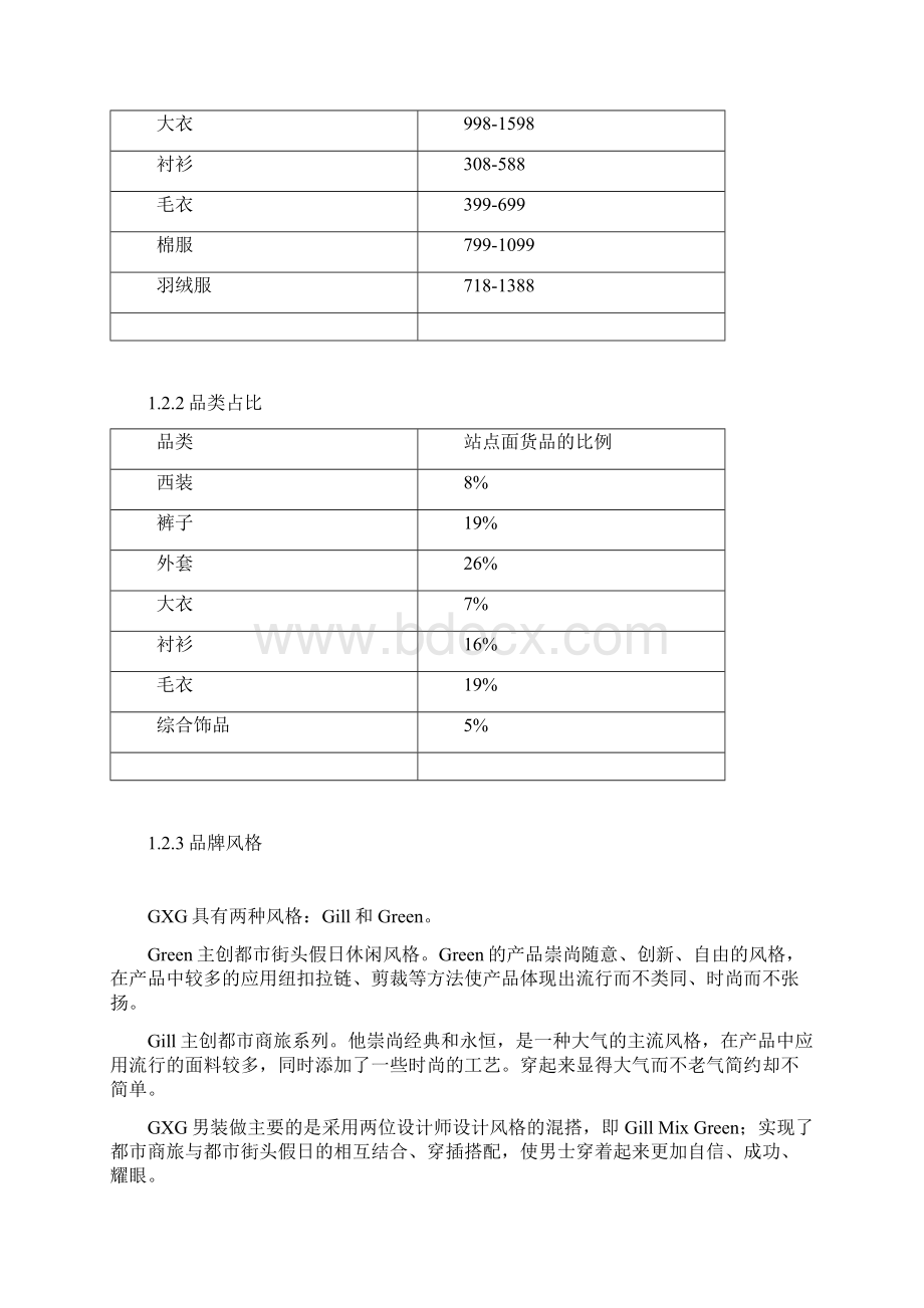 GXG网络运营方案.docx_第2页