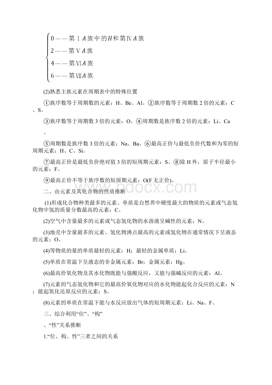 元素推断题解答技巧.docx_第2页