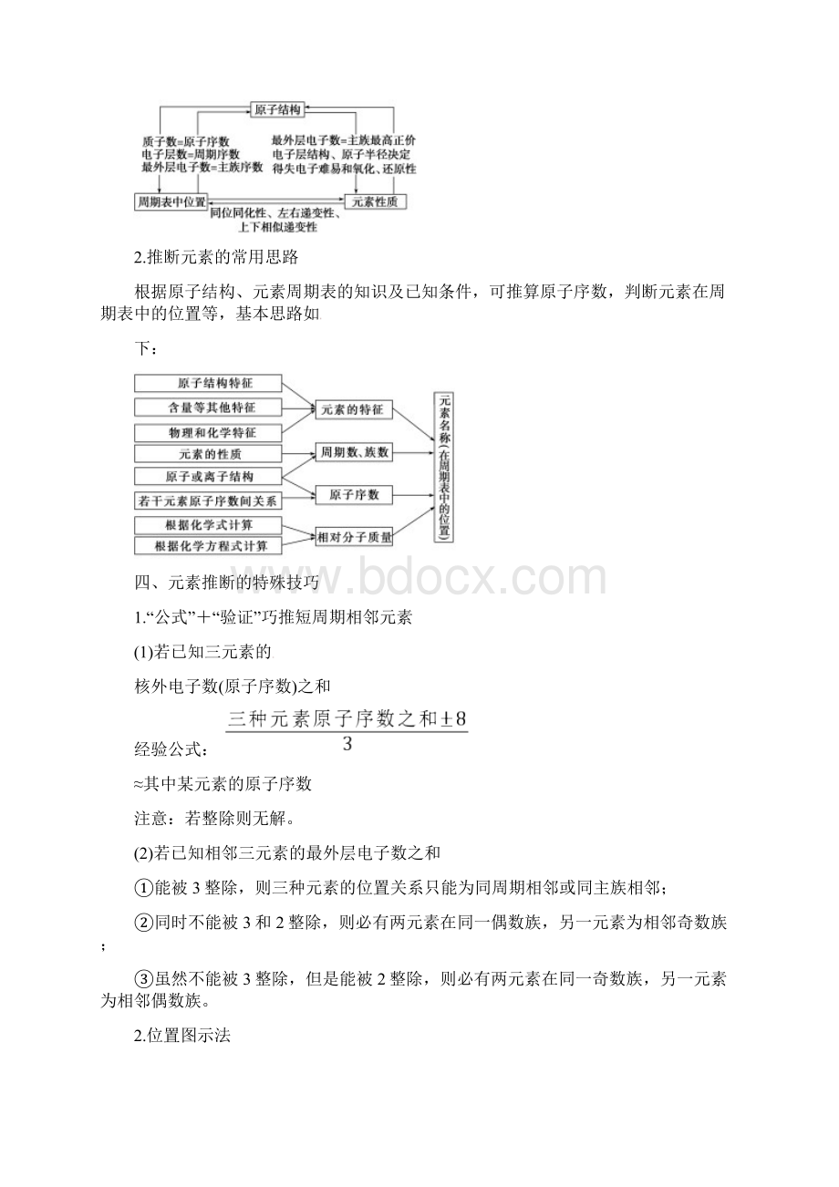 元素推断题解答技巧.docx_第3页