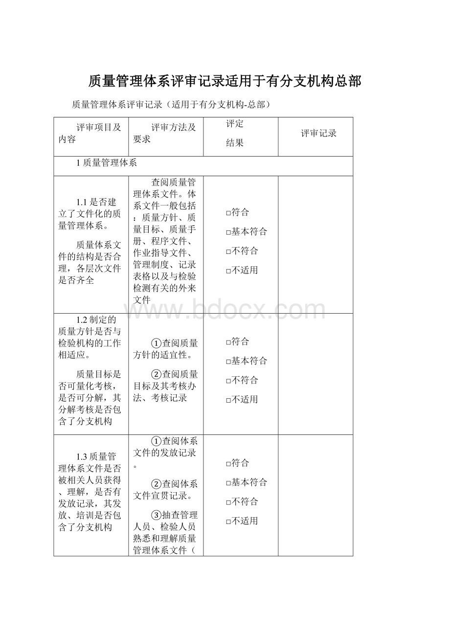 质量管理体系评审记录适用于有分支机构总部Word文档格式.docx_第1页