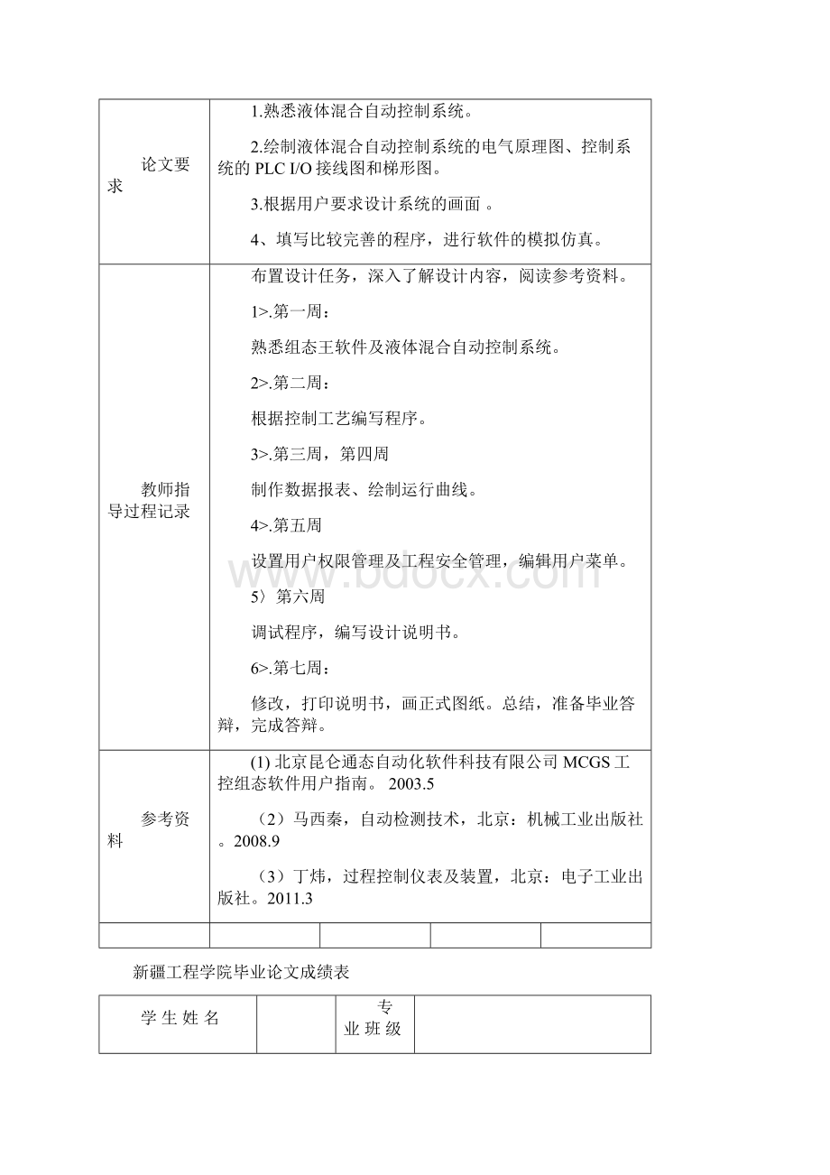 液体混合自动控制系统毕业论文Word格式文档下载.docx_第2页