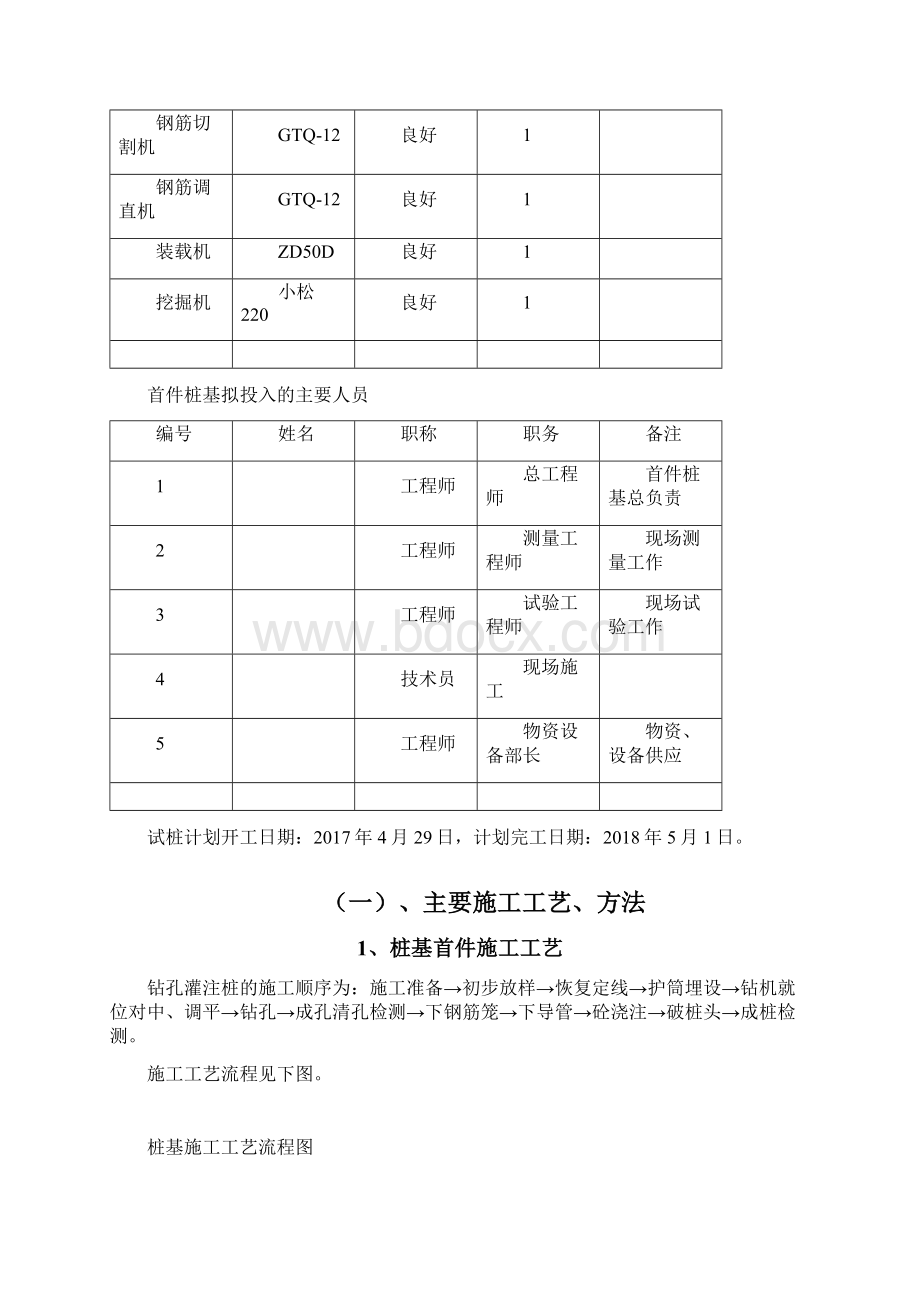 桩基首件施工方案精编版Word文档下载推荐.docx_第3页