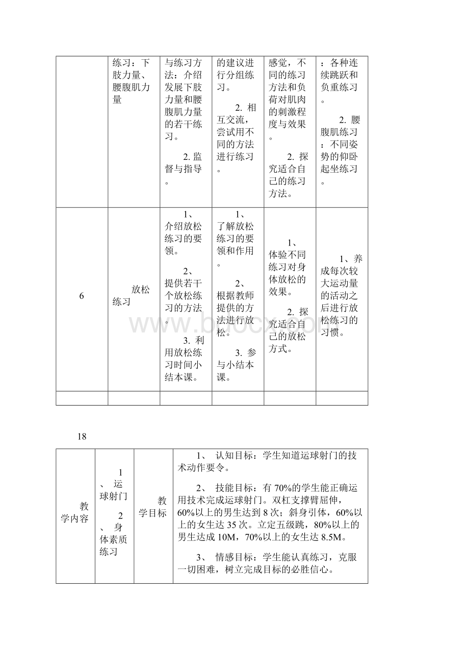 足球教案整理后12篇.docx_第3页