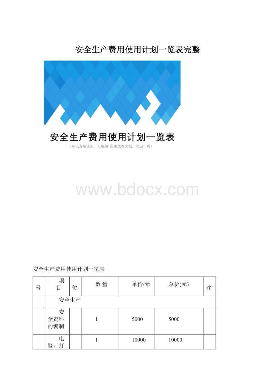 安全生产费用使用计划一览表完整Word文档格式.docx