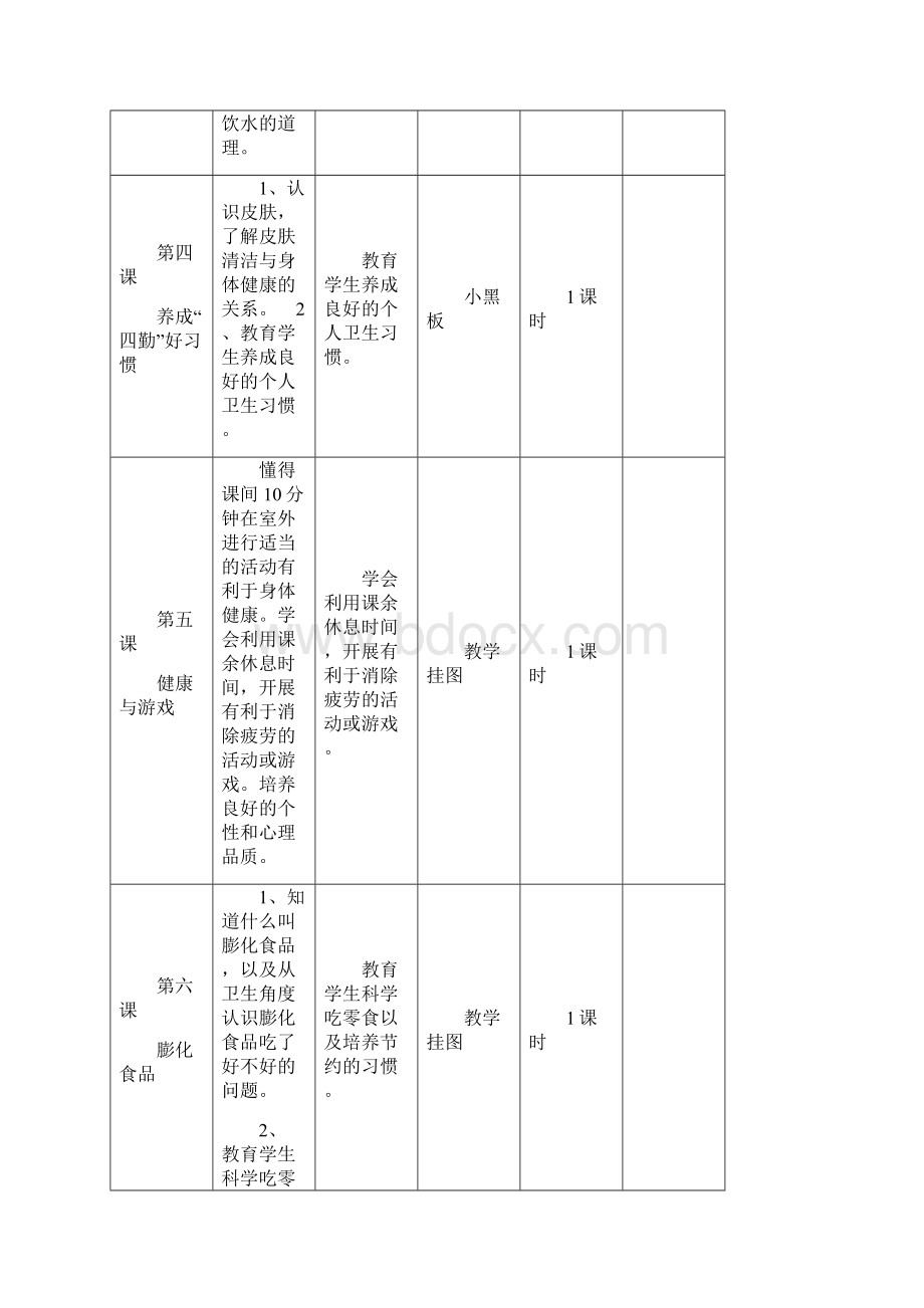 二年级健康教育下册计划与教案.docx_第3页