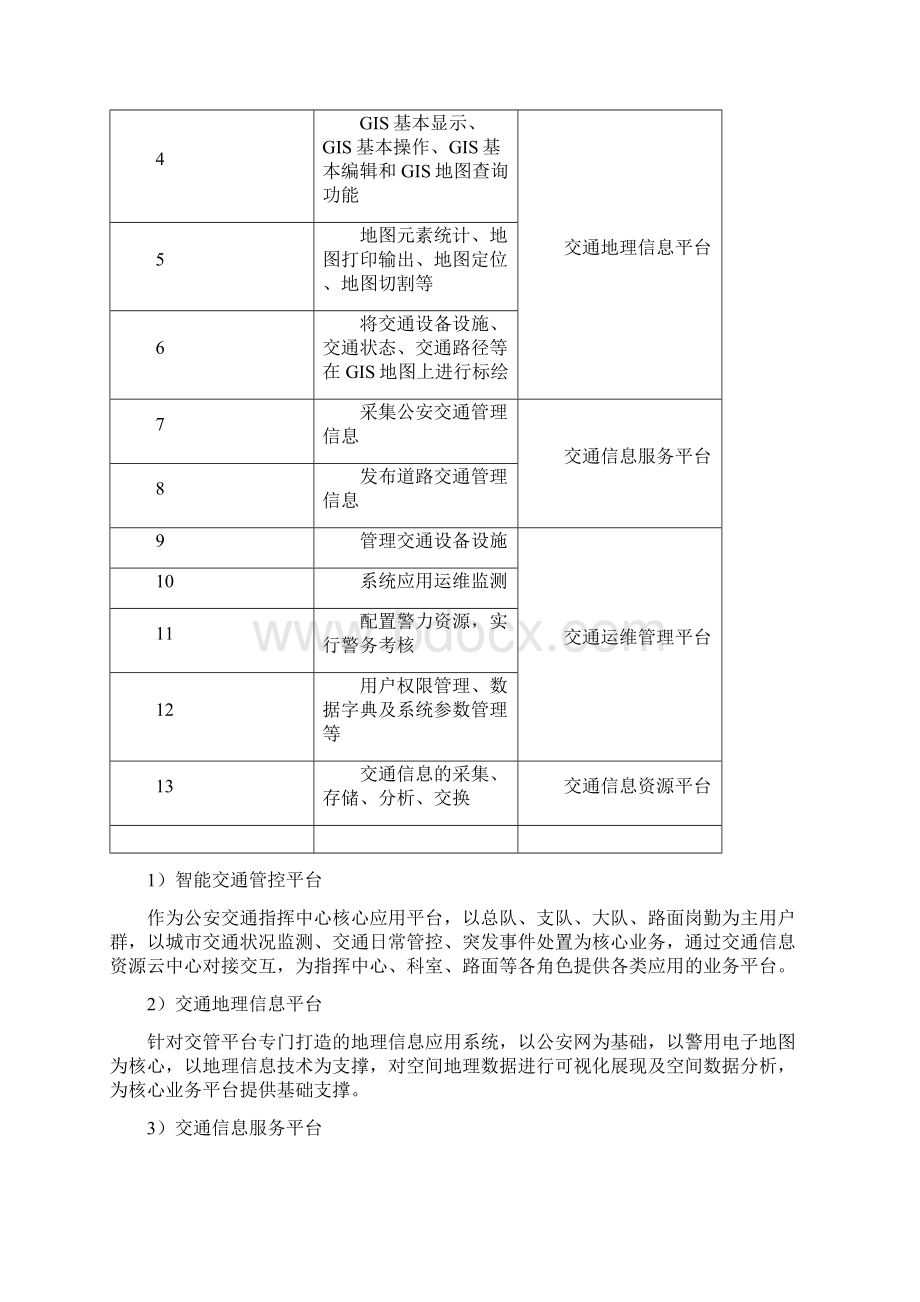 智慧交通产品总体解决方案交通运维管理平台.docx_第2页