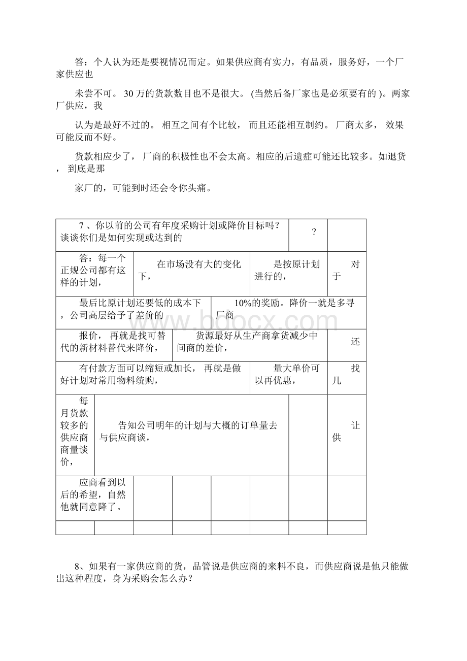 面试采购常见问题含答案文档格式.docx_第3页