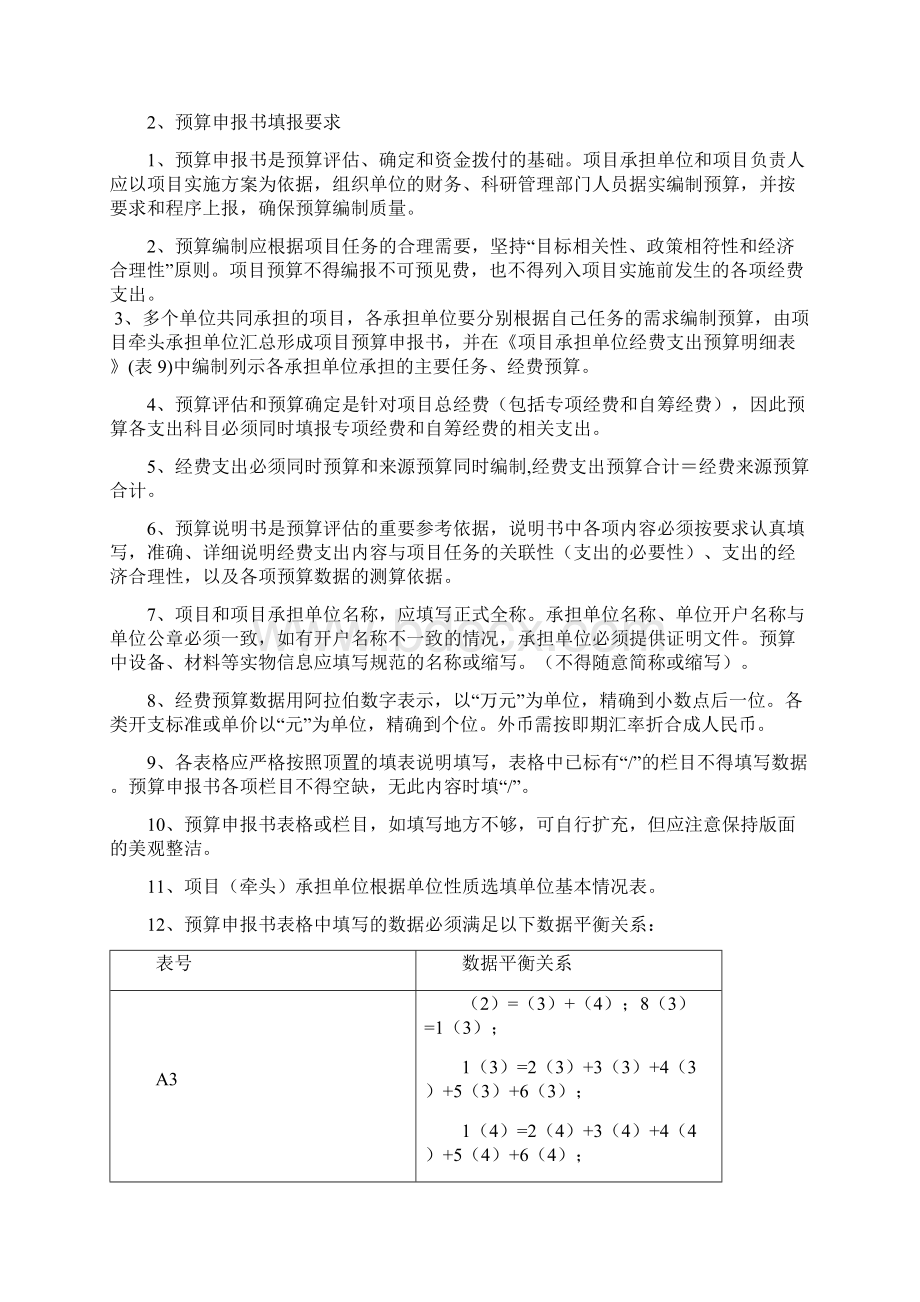 郑州科技惠民计划项目预算.docx_第2页