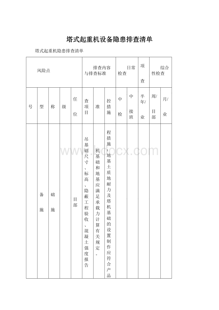 塔式起重机设备隐患排查清单Word格式.docx