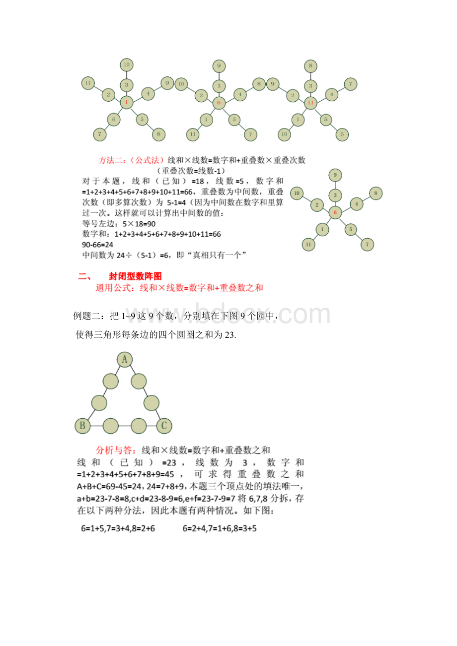 第十讲数阵图教案.docx_第2页