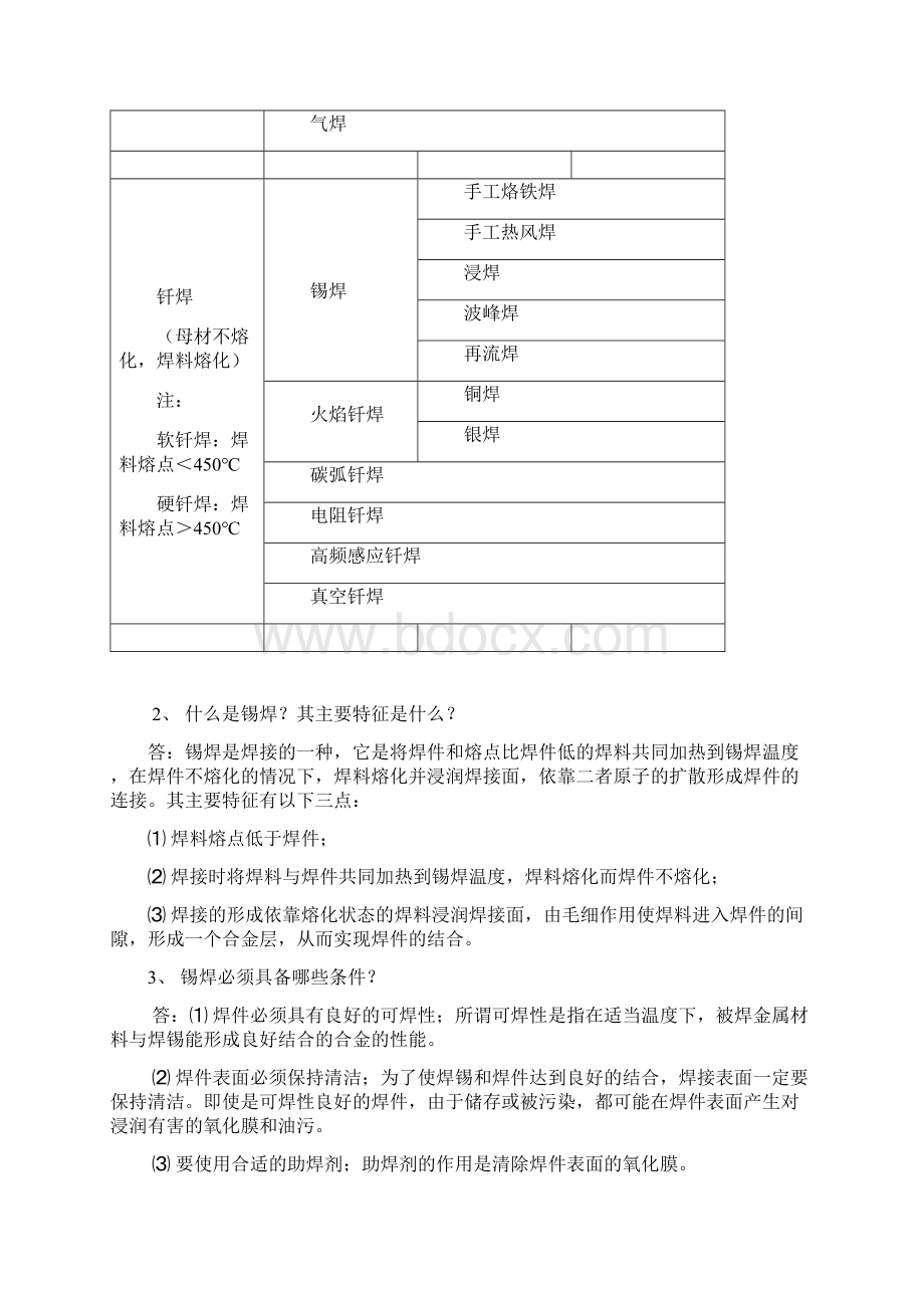 试总结焊接的分类及应用场合.docx_第2页