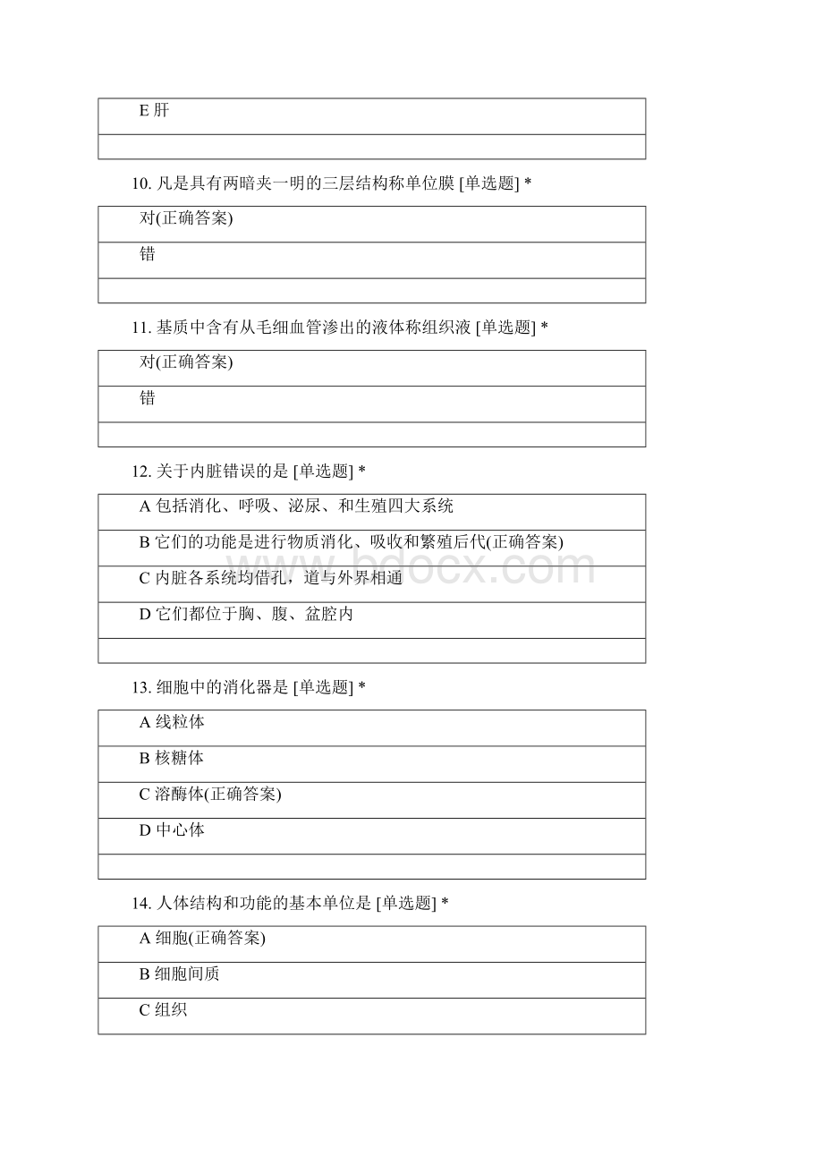 解刨学基础绪论第一章辅助记忆习题试题及答案Word格式.docx_第3页