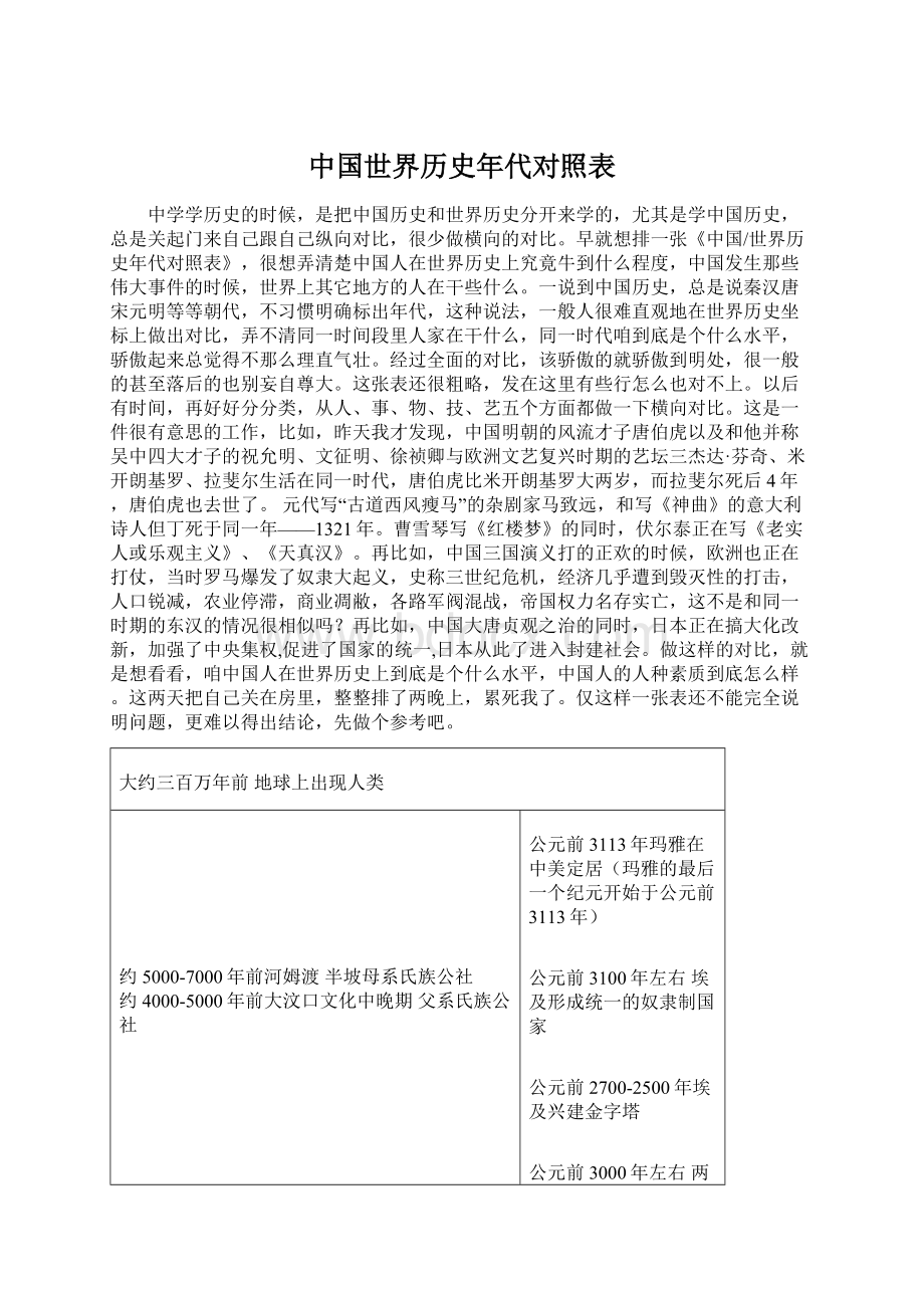 中国世界历史年代对照表文档格式.docx