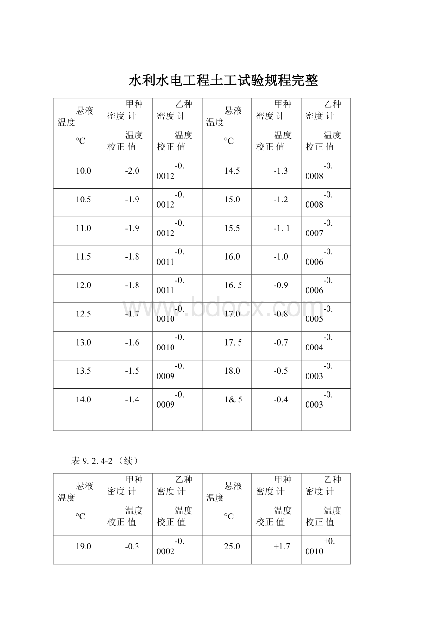 水利水电工程土工试验规程完整.docx_第1页