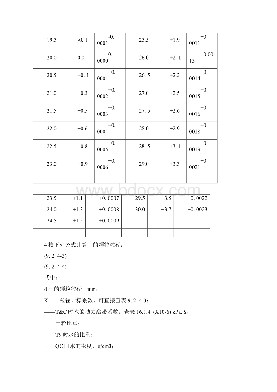 水利水电工程土工试验规程完整.docx_第2页