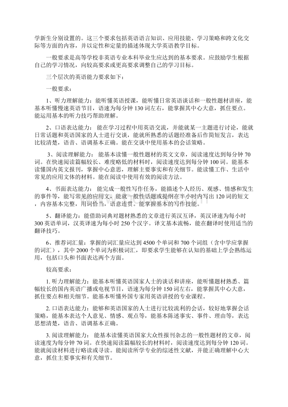 大学德语课程教学大纲.docx_第2页