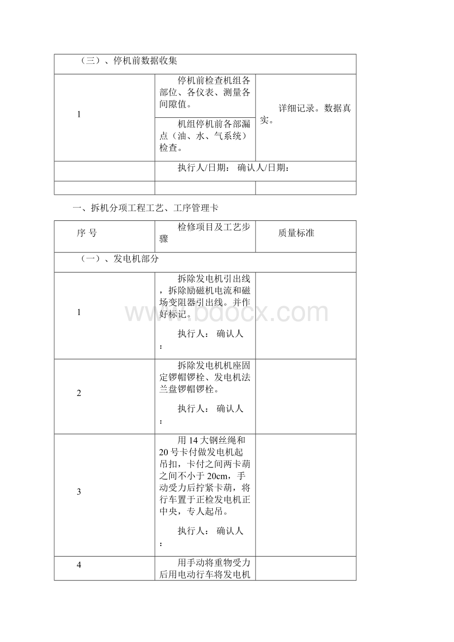 小水电站机组检修工艺卡Word格式文档下载.docx_第2页