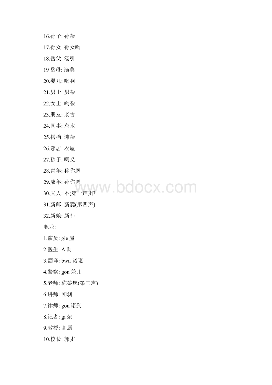 韩语中文发音.docx_第3页