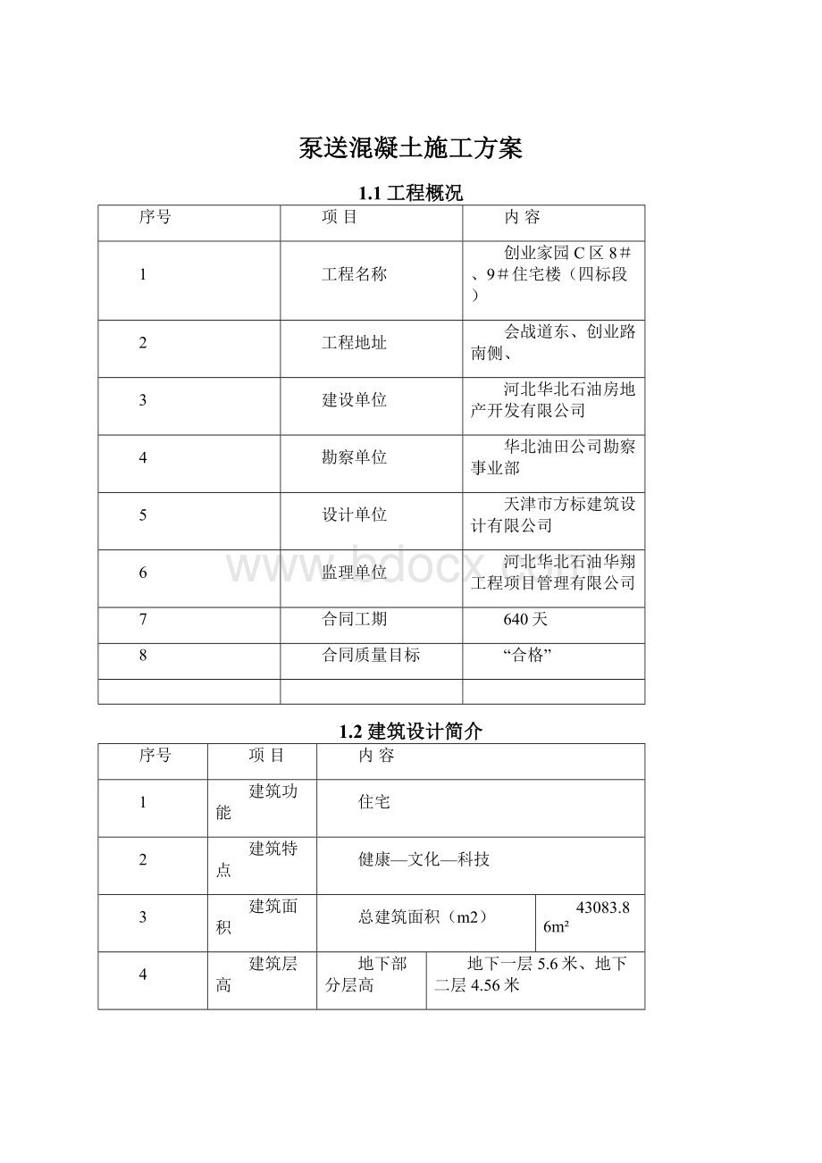 泵送混凝土施工方案.docx_第1页