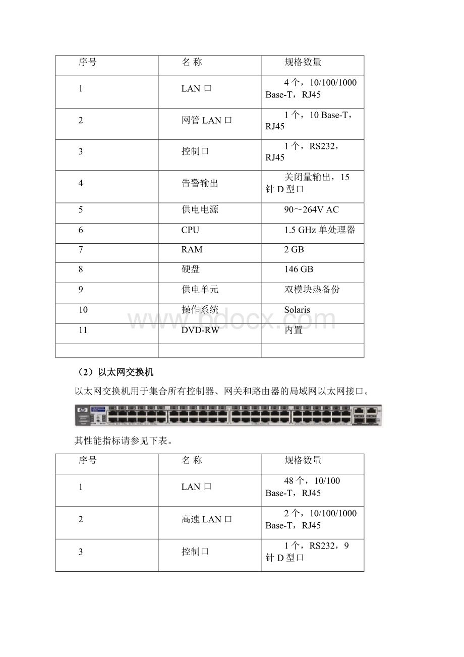 交换机描述及配置Word文档格式.docx_第2页