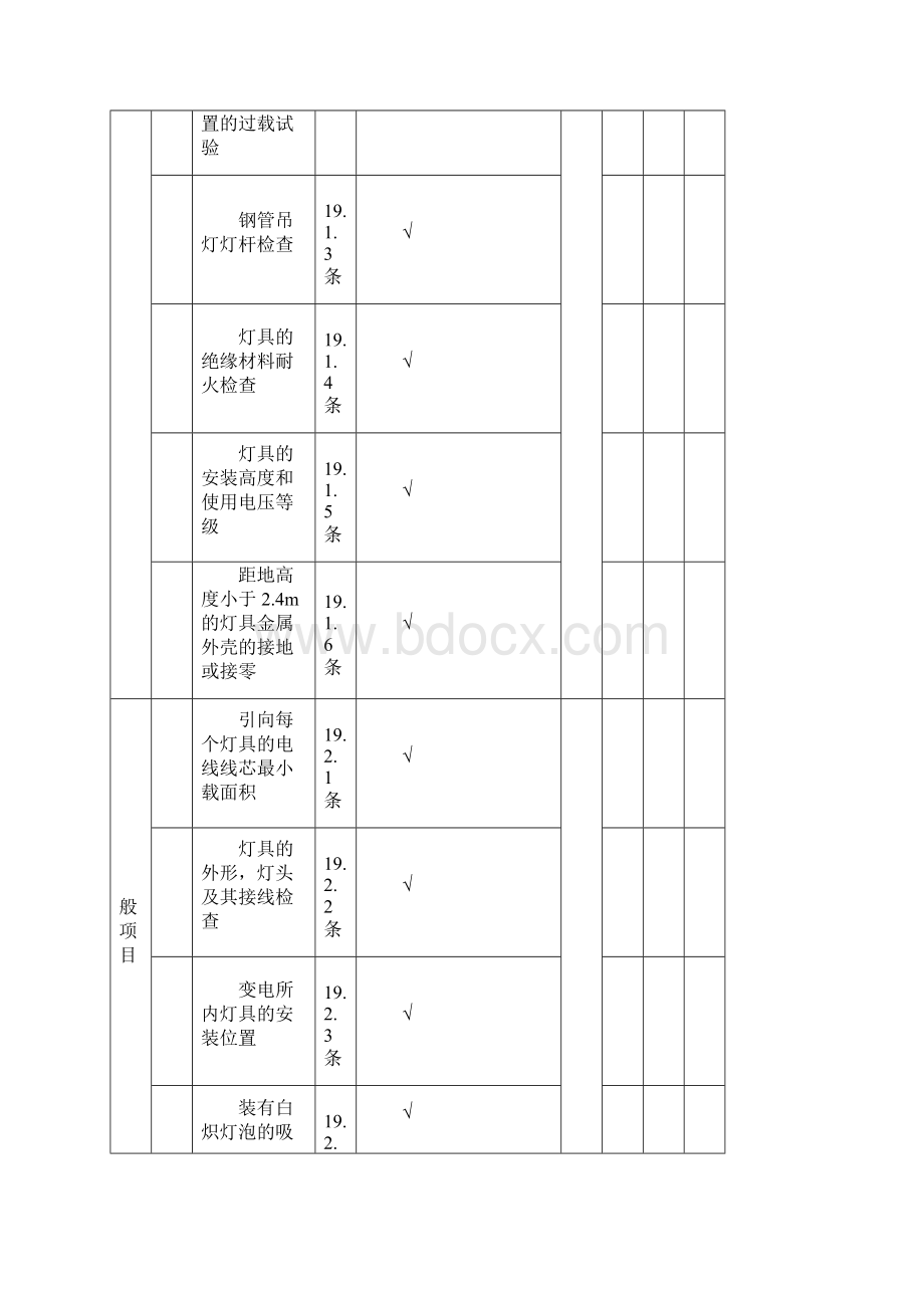 水电安装检验批质量验收记录表.docx_第2页