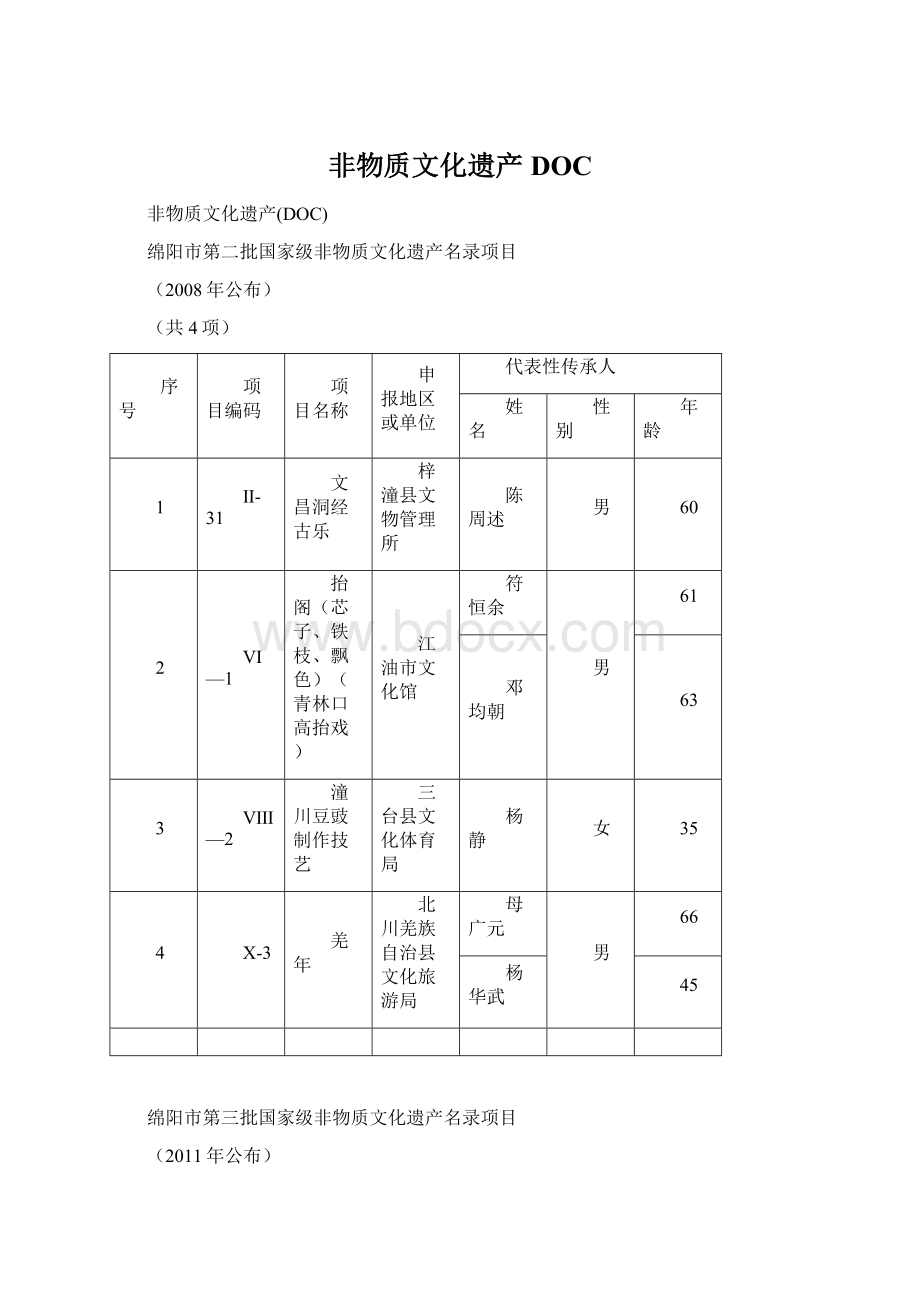 非物质文化遗产DOC.docx_第1页