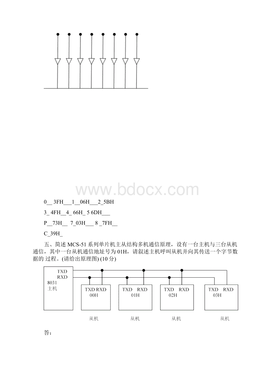 MCS51单片机试题及答案.docx_第3页