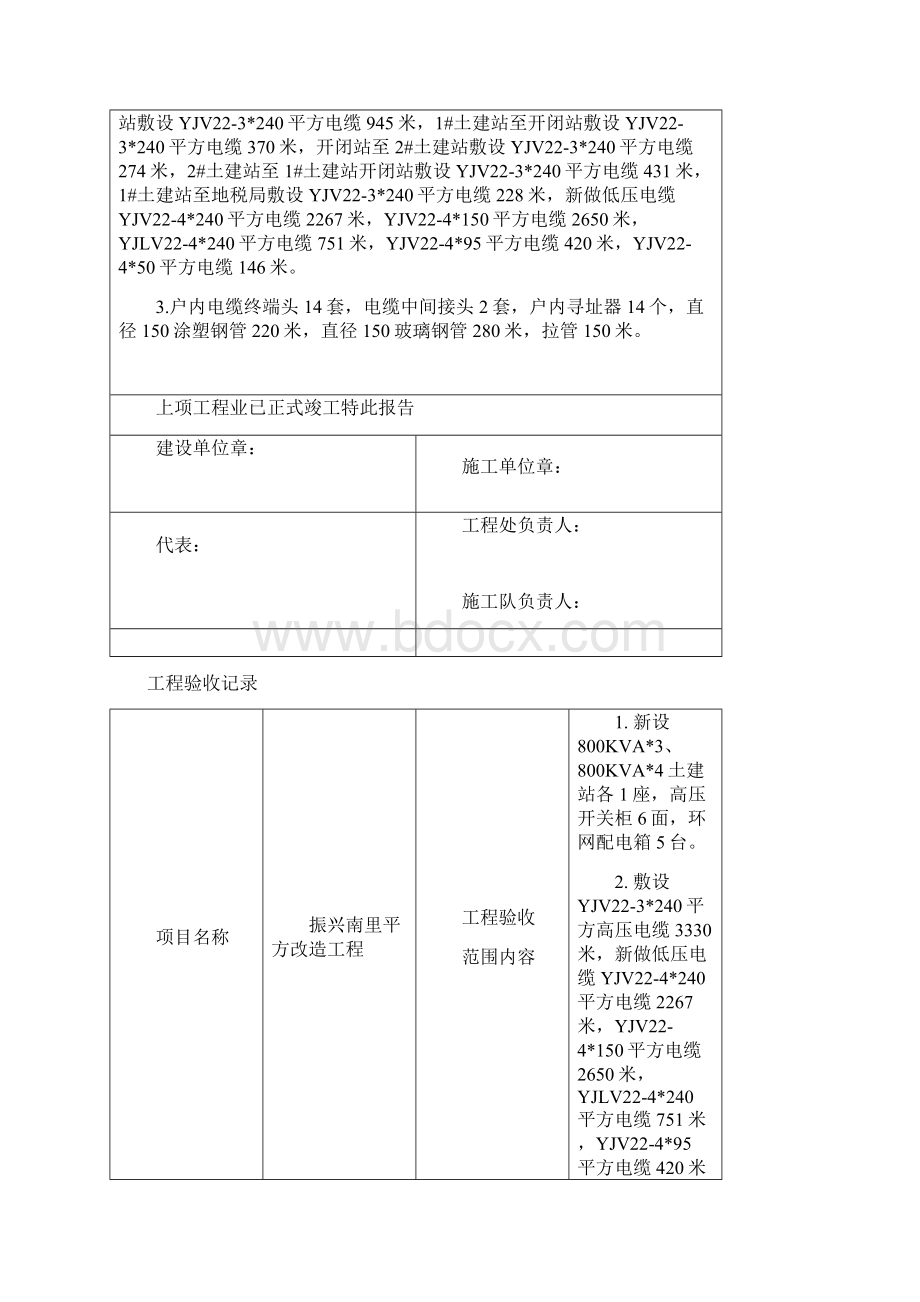 振兴南里平方改造竣工报告6000000276.docx_第3页