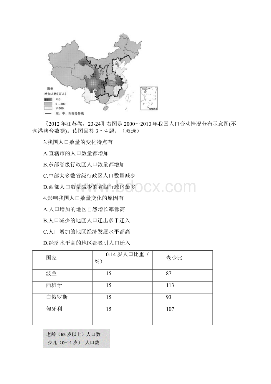 人口专题Word格式文档下载.docx_第2页