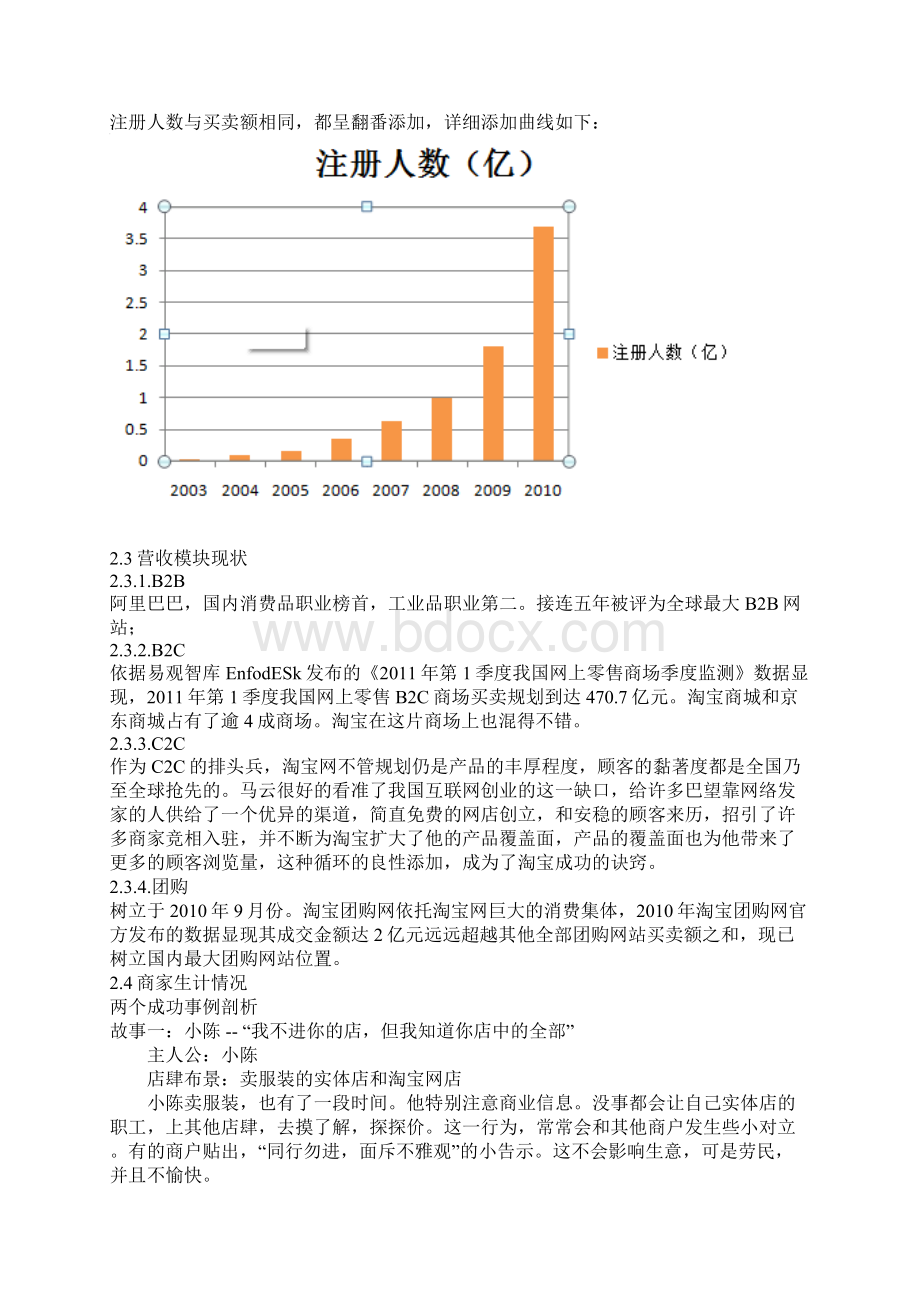 淘宝网成功的主要原因.docx_第3页