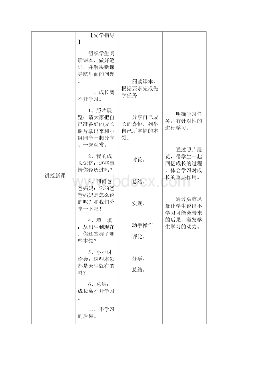 部编人教版3三年级上册道德与法制教案1 学习伴我成长的2课时 教案副本教学设计.docx_第2页