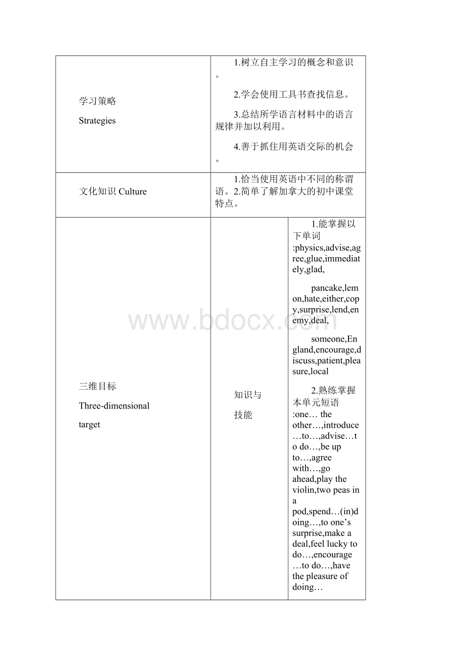 冀教版八年级上册Unit教案Word文件下载.docx_第2页