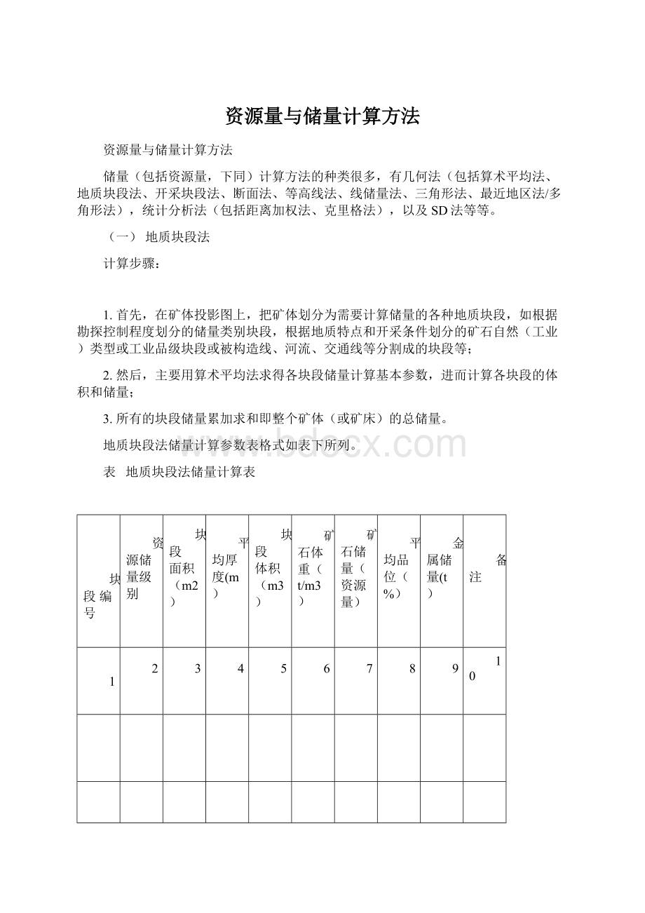 资源量与储量计算方法Word格式.docx