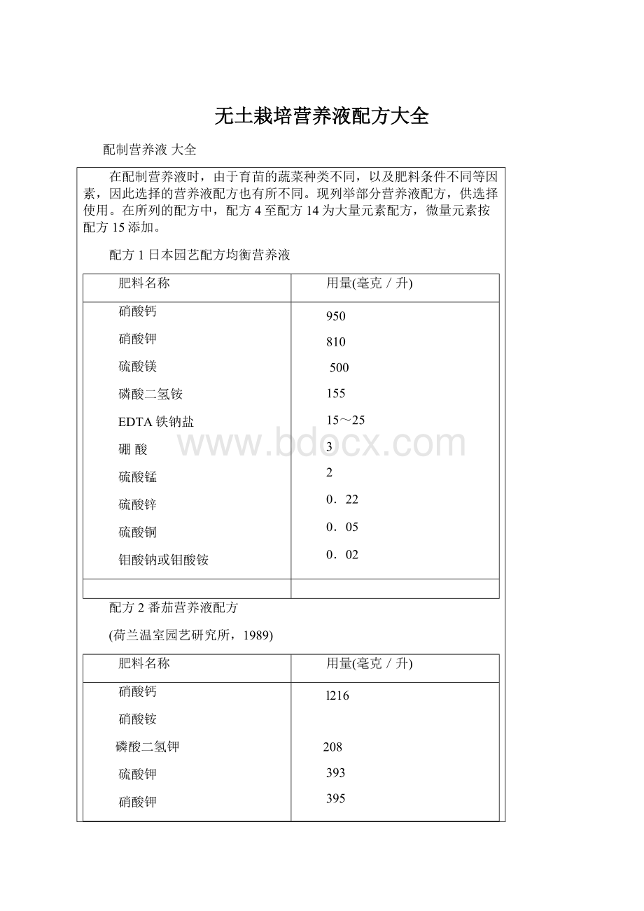 无土栽培营养液配方大全.docx_第1页