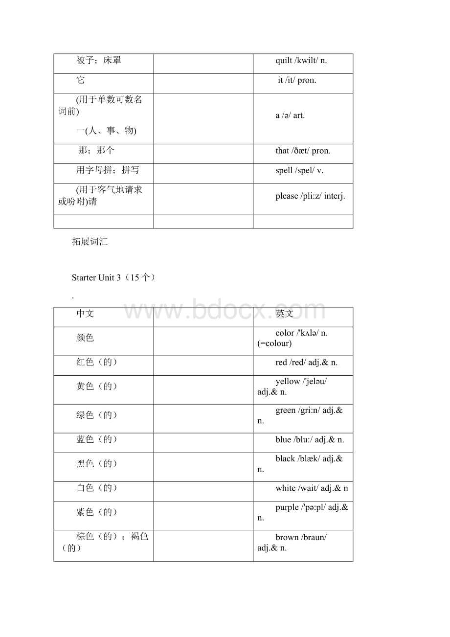 初中一年级上册英语单词.docx_第3页