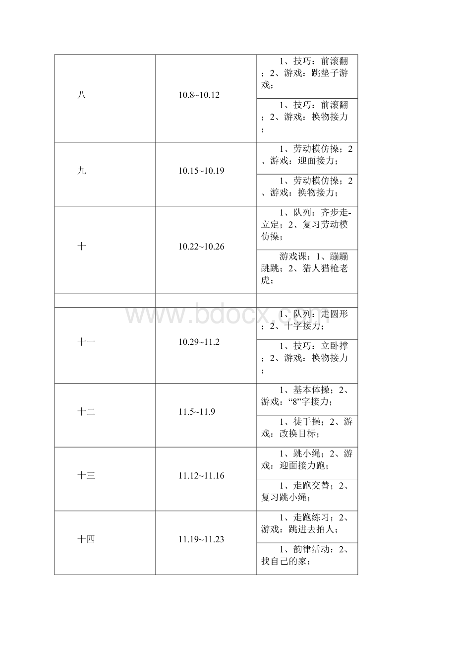 一二年级体育课全册教案.docx_第3页